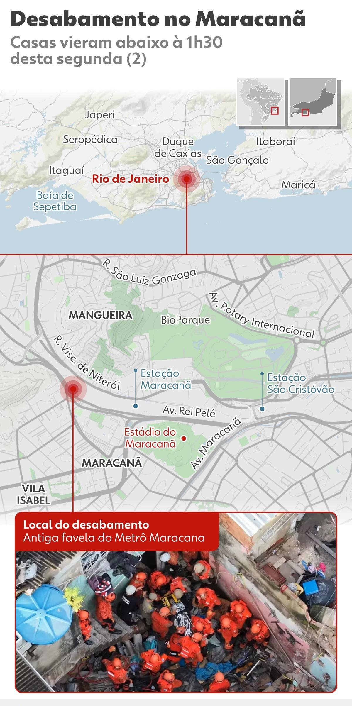 Imóveis desabam no entorno do Estádio do Maracanã | G1