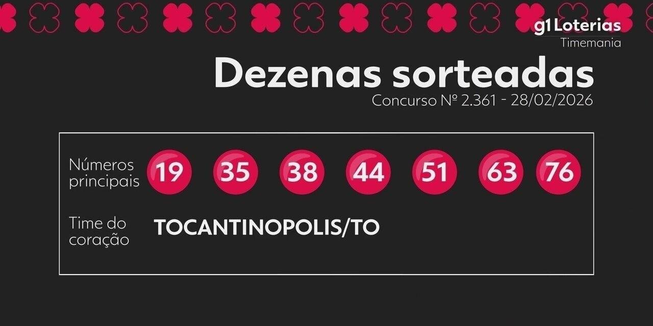 Timemania hoje: resultado do concurso 2361 e números sorteados | G1