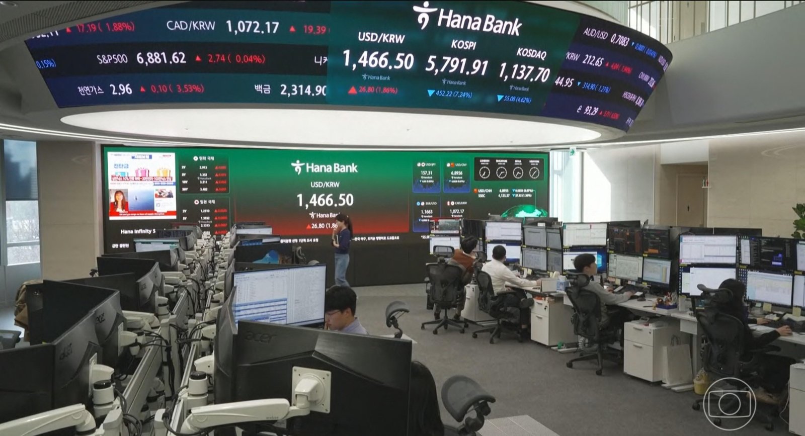 Ampliação da guerra no Oriente Médio provoca baixas globais no mercado financeiro | G1