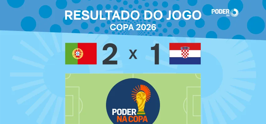 Copa 2026: melhores momentos de Portugal 2 x 1 Croácia