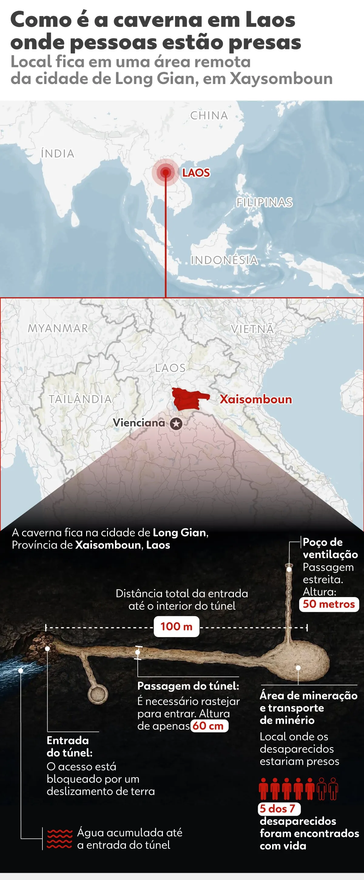 Sobreviventes presos em caverna no Laos mandam recados para familiares: 'Não precisa se preocupar, mãe'
