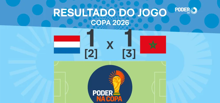 Copa 2026: melhores momentos de Holanda X Marrocos