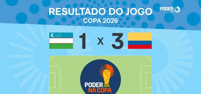 Copa 2026: melhores momentos de Uzbequistão 1 x 3 Colômbia