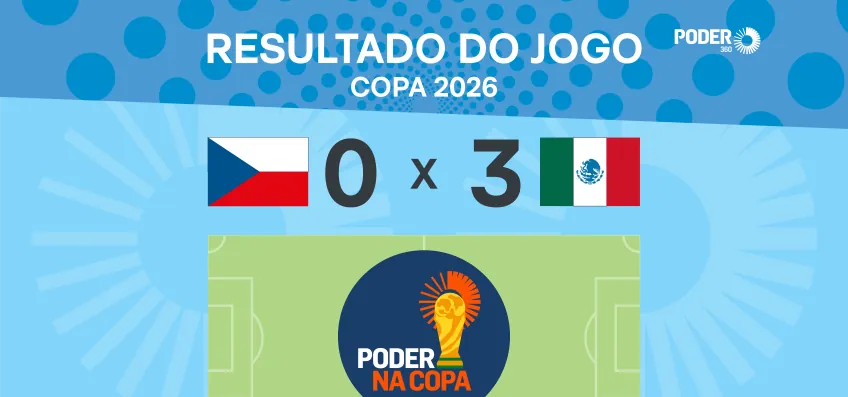 Copa 2026: melhores momentos de República Tcheca 0 x 3 México