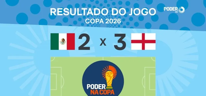 Copa 2026: melhores momentos de México 2 x 3 Inglaterra
