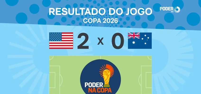Copa 2026: melhores momentos de EUA 2 x 0 Austrália