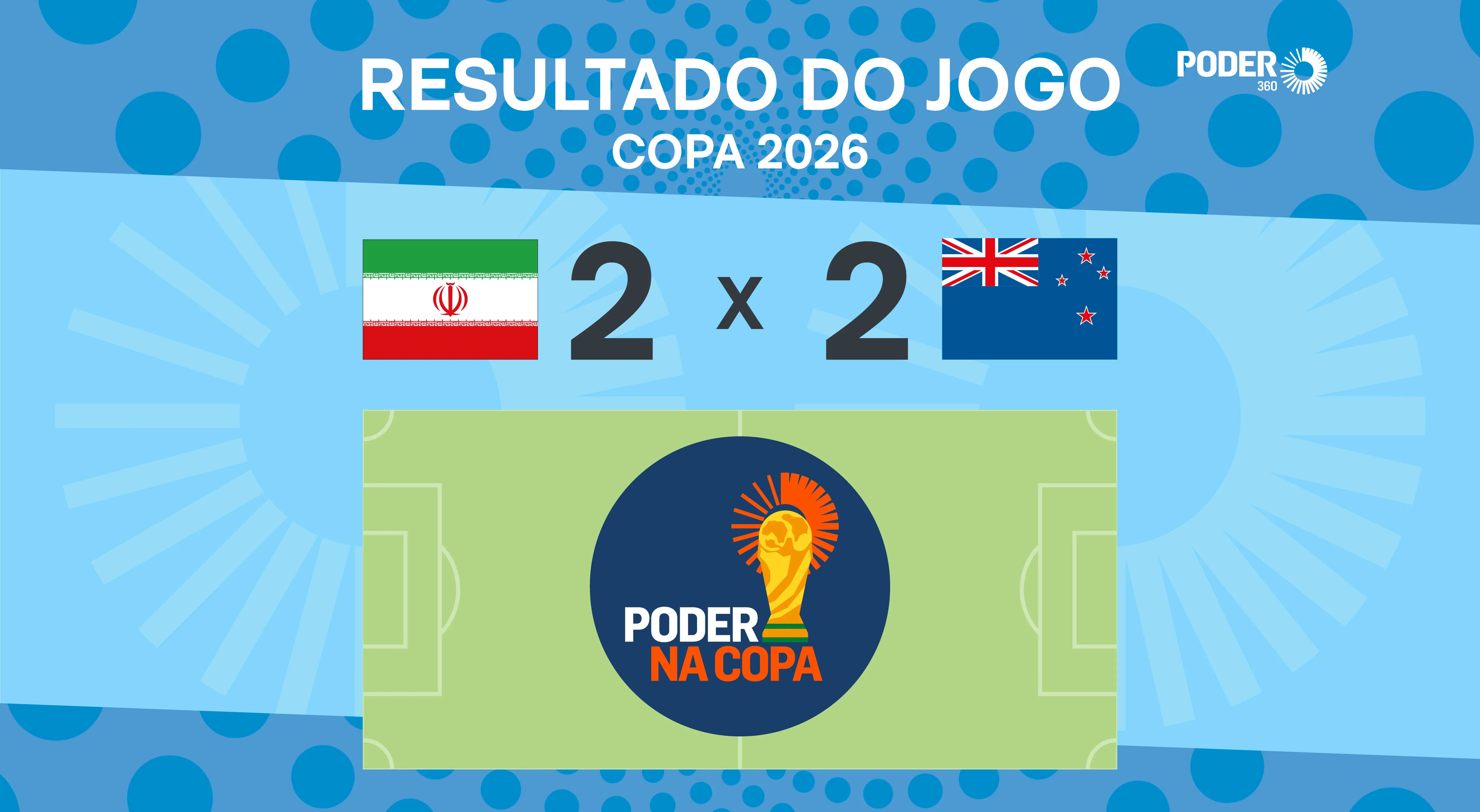 Copa 2026: melhores momentos de Irã 2 x 2 Nova Zelândia