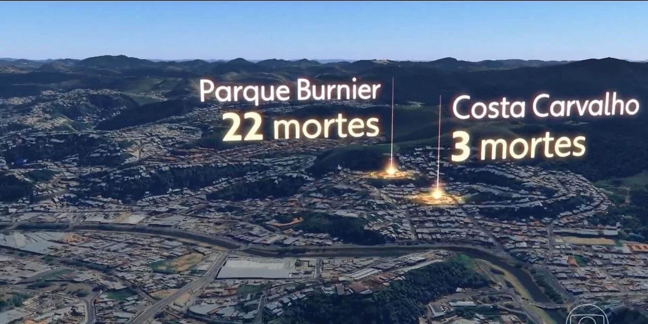 Áreas de risco em Juiz de Fora: cidade tem alta vulnerabilidade | G1