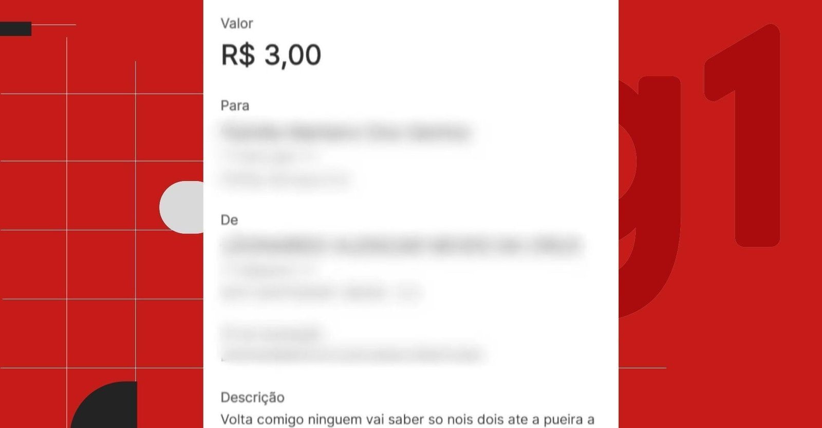 Homem faz Pix de R$ 0,50 para ameaçar ex no ES: 'Vai voltar pra mim' | G1