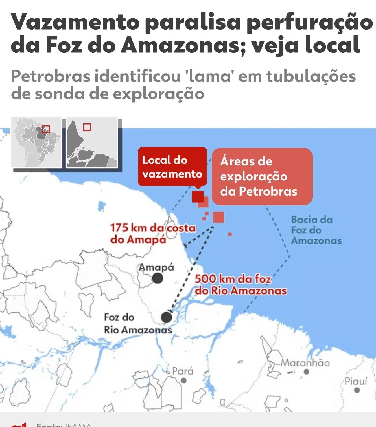 ANP autoriza Petrobras a retomar perfuração na Foz do Amazonas | G1