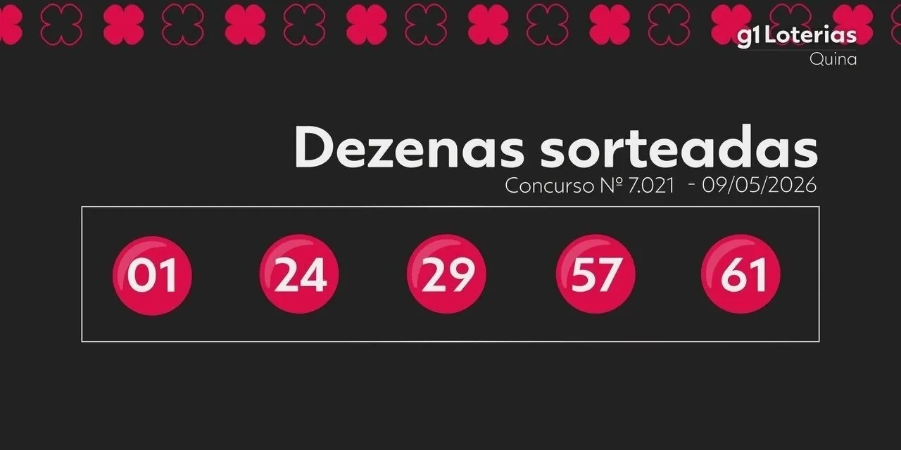 Quina hoje: resultado do concurso 7021 e números sorteados