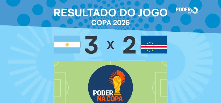Copa 2026: melhores momentos Argentina 3 x 2 Cabo Verde