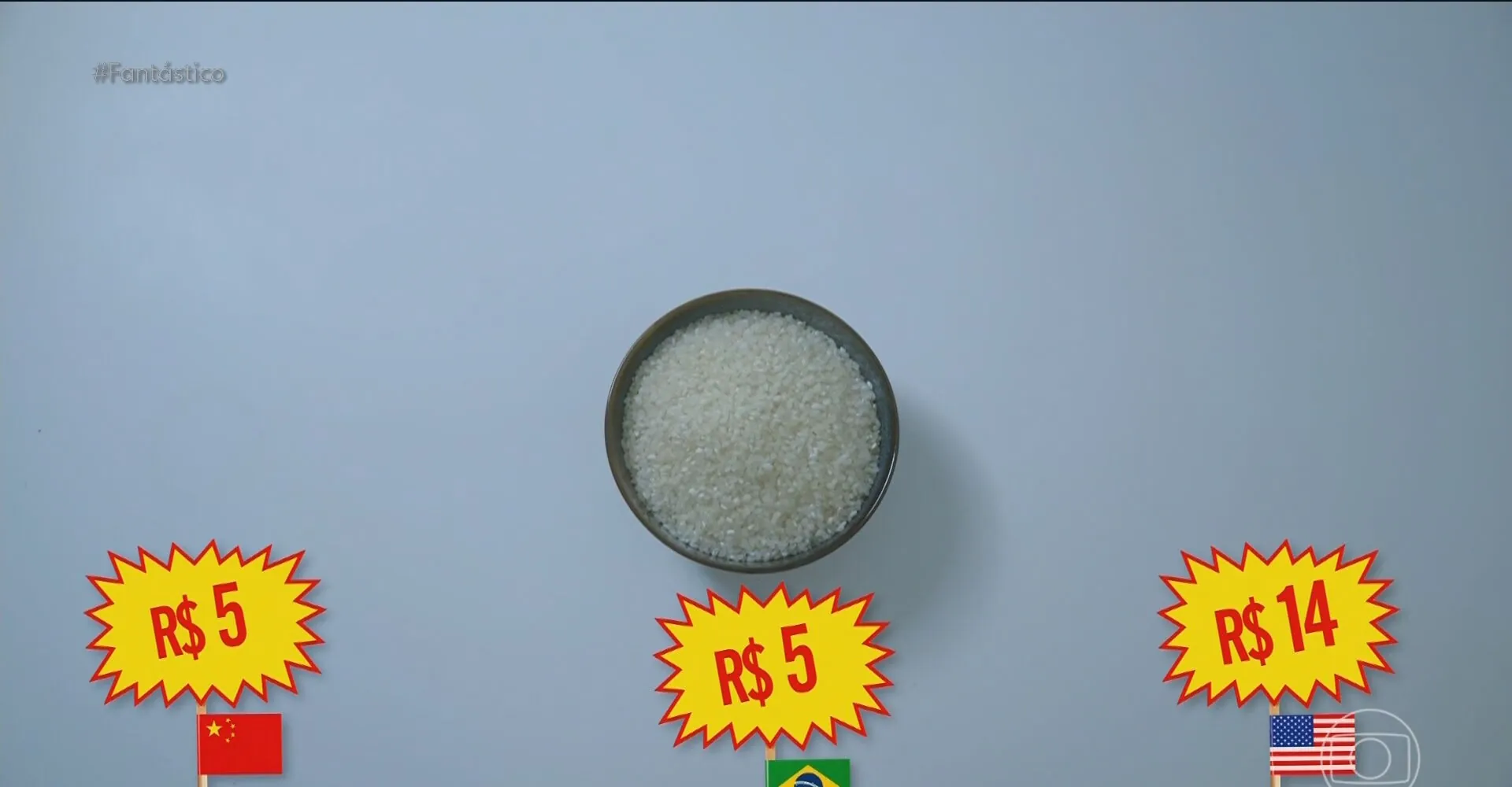 Por que a China tem comida fresca e barata, enquanto os EUA enfrentam alta de preços e consumo de alimentos industrializados?