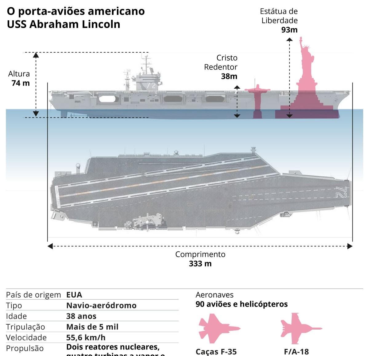 Vídeo mostra um dos petroleiros que Irã alega ter atacado em chamas perto de Omã