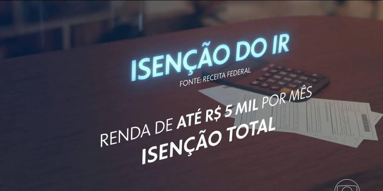 Lei que isenta do IR quem ganha até R$ 5 mil beneficia 35 mil em RR | G1