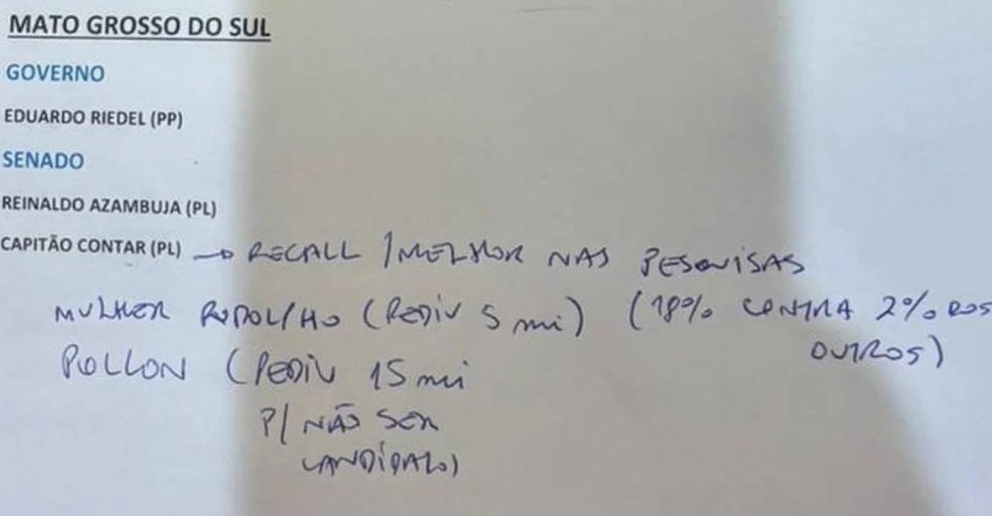 Petista aciona PGR contra Flávio e Pollon por suposto pedido de R$ 15 milhões