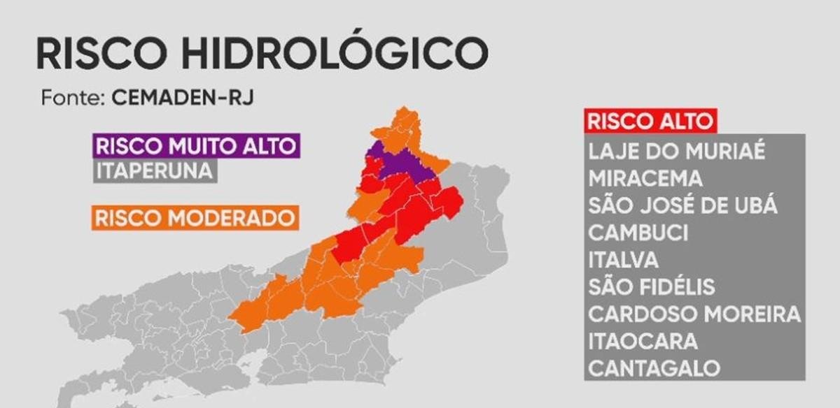 Região Serrana RJ tem maior risco do país para temporais nesta quarta | G1