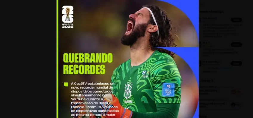 Fifa exalta CazéTV por recorde mundial de audiência no streaming