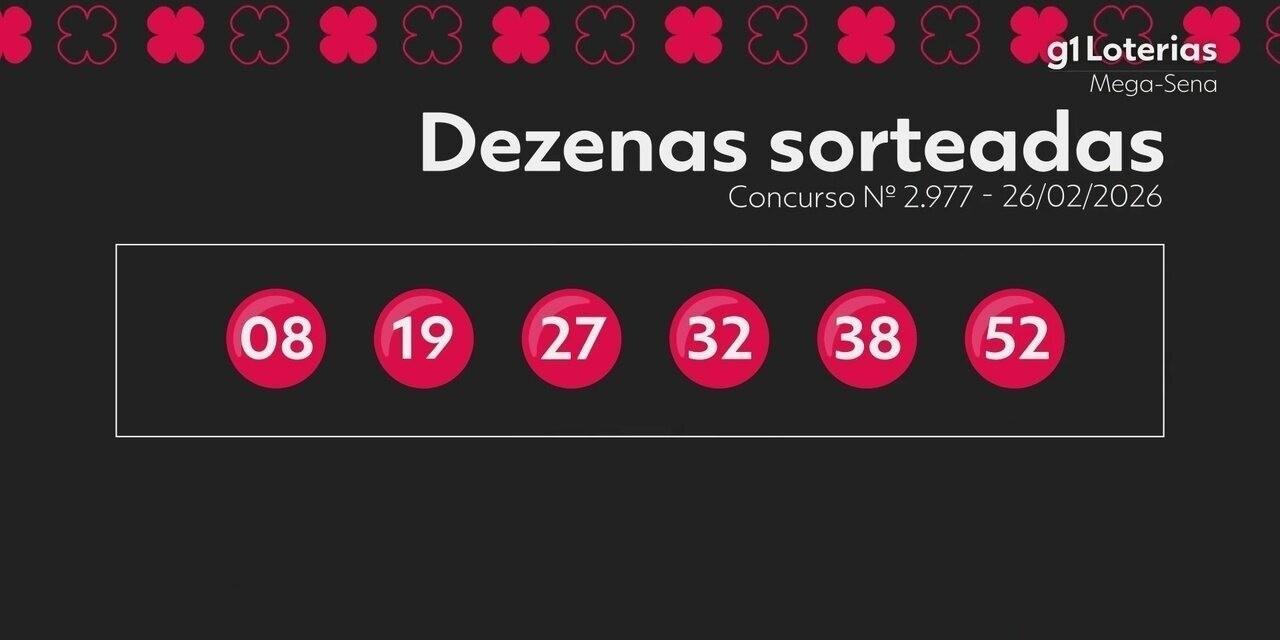 Aposta de São José fatura R$ 33,5 mil na Mega-Sena; veja o resultado | G1