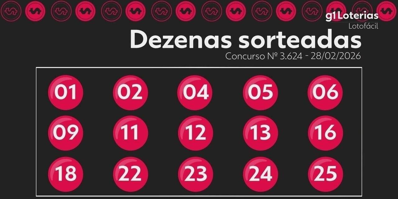 Lotofácil hoje: resultado do concurso 3624 e números sorteados | G1