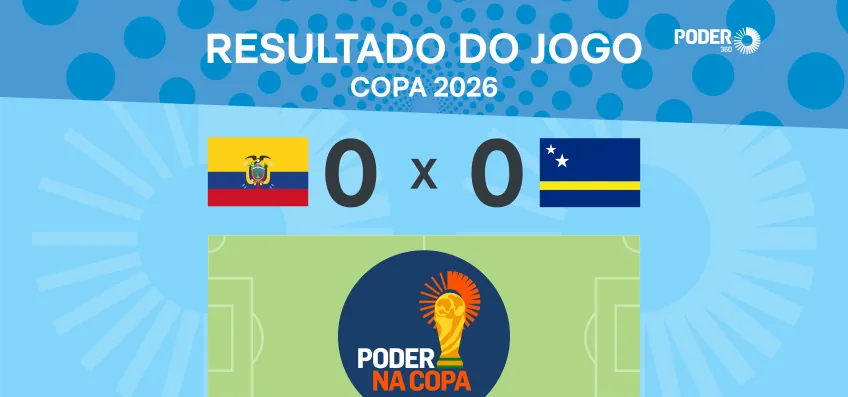 Copa 2026: melhores momentos de Equador 0 x 0 Curaçao