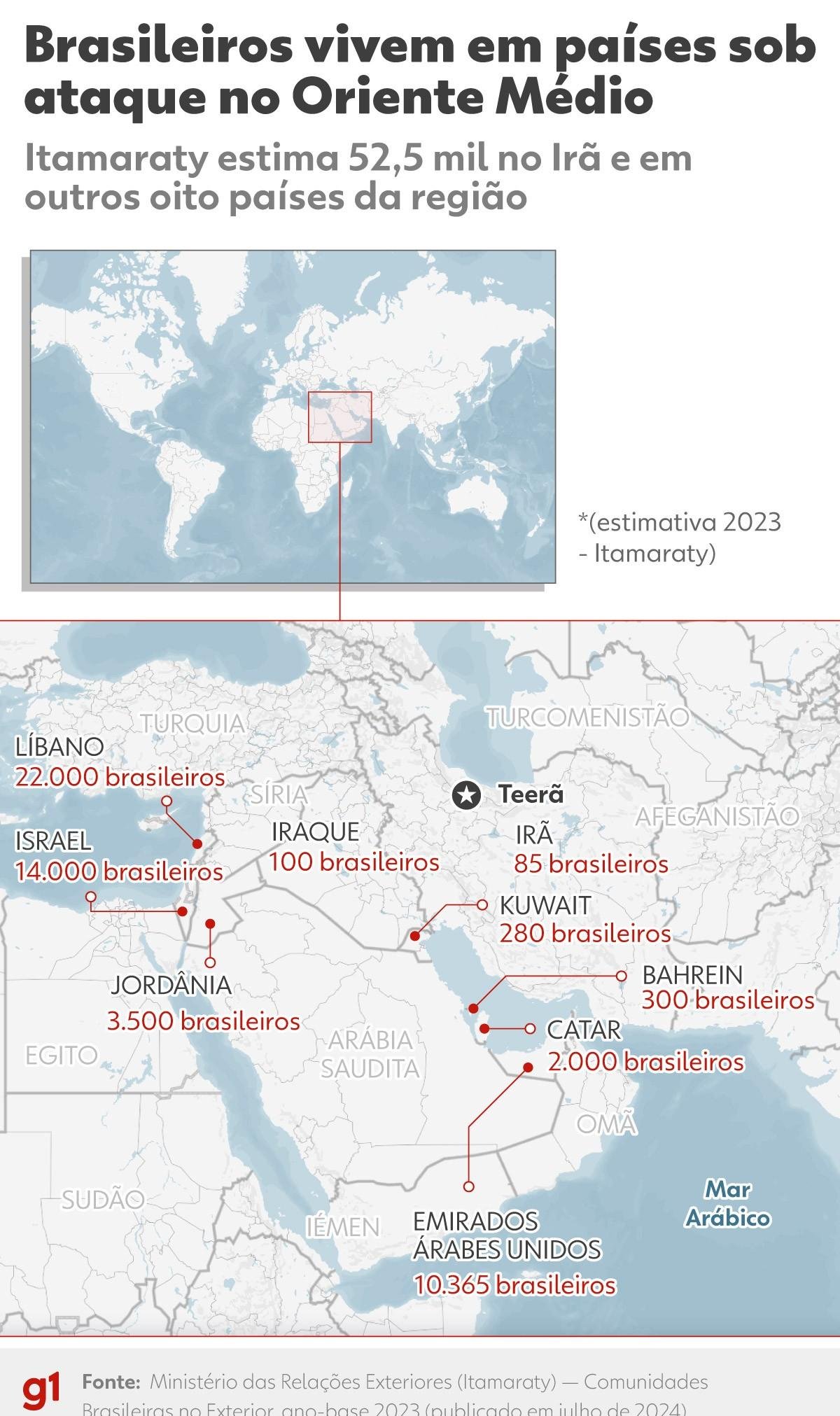 MAPA mostra onde vivem mais de 52 mil brasileiros em países envolvidos na escalada entre EUA, Israel e Irã | G1