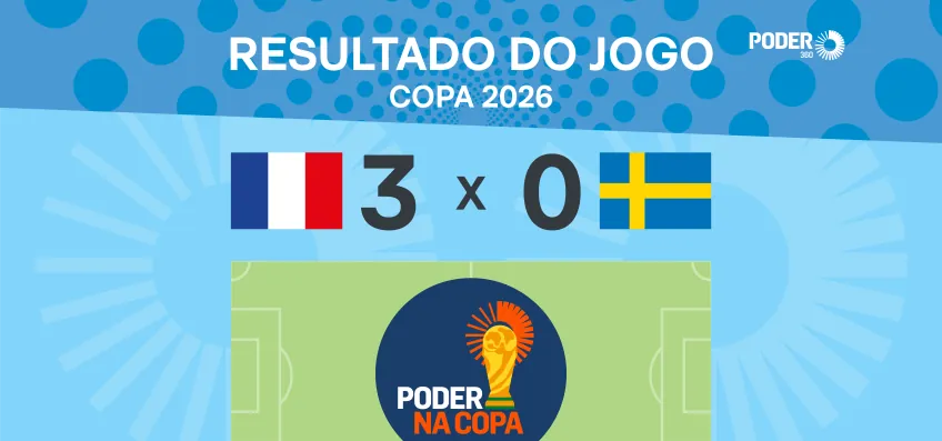 Copa 2026: melhores momentos de França 3 x 0 Suécia
