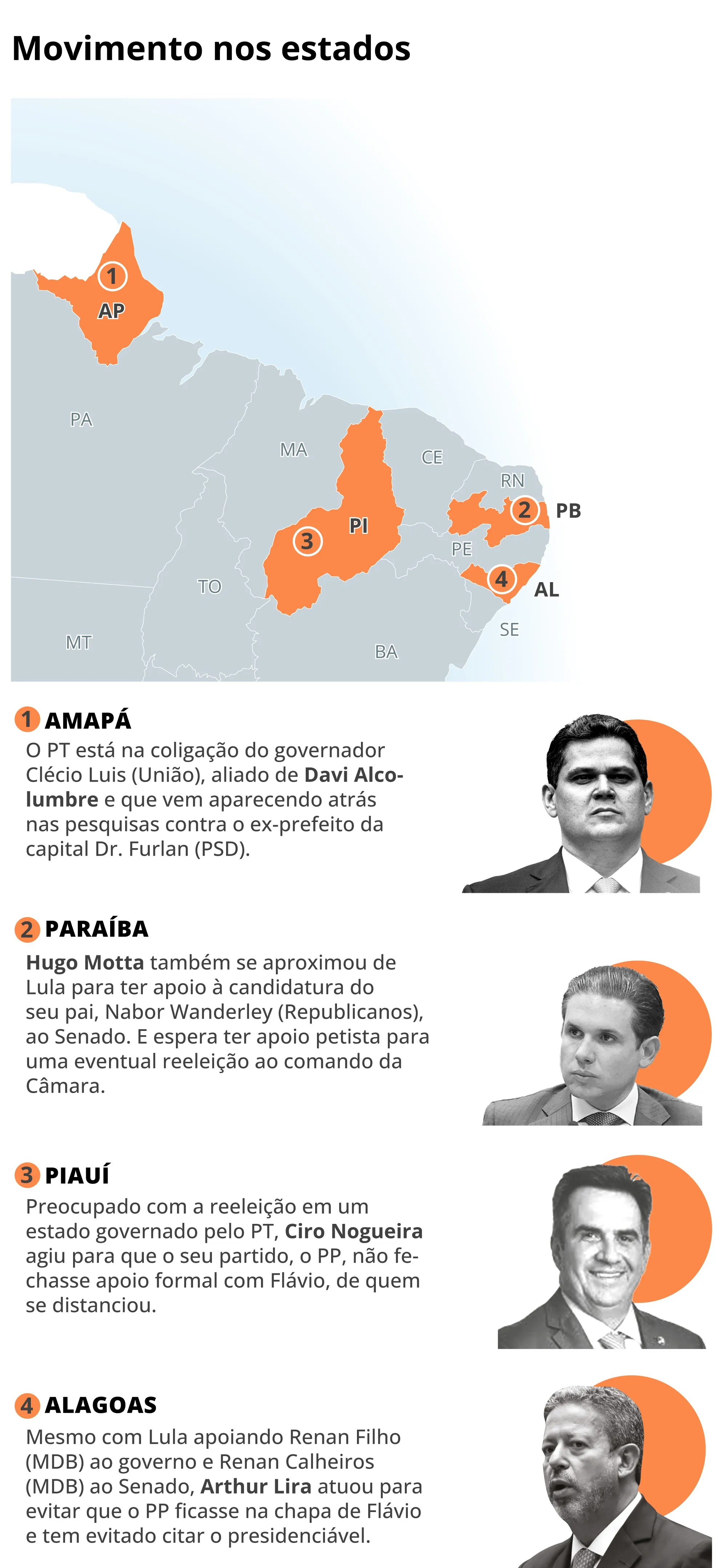 Cúpula do Congresso se reaproxima de Lula por interesses locais e evita Flávio após o caso Master