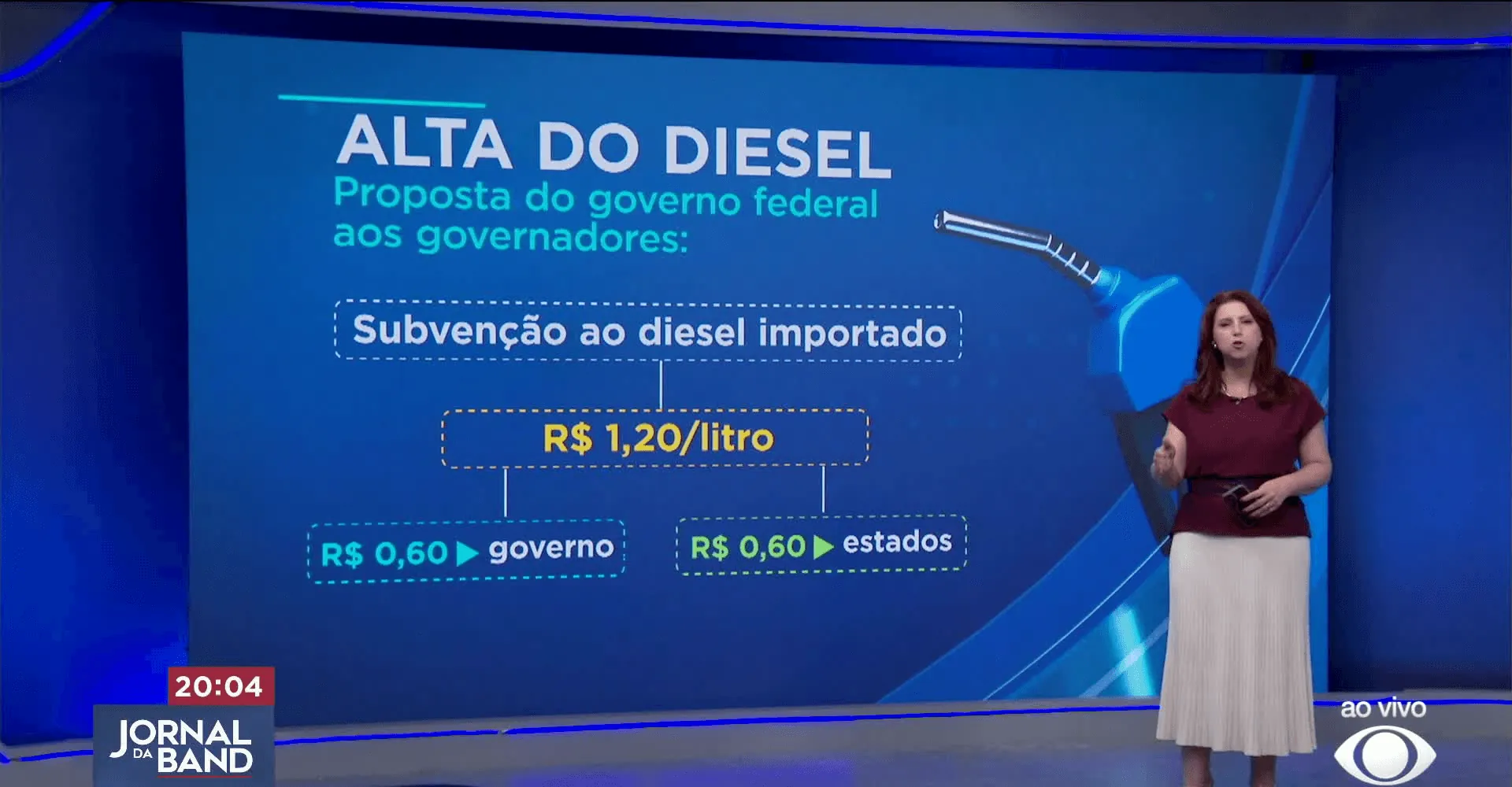Juliana Rosa: Governo pressiona estados por acordo para subsidiar diesel