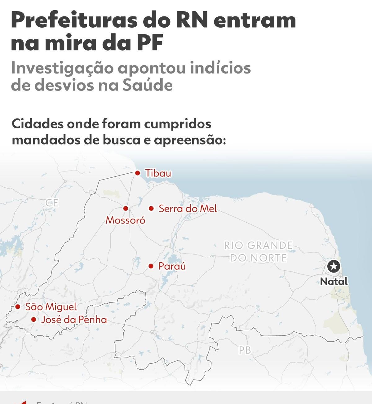 Mossoró vai suspender contrato com empresas investigadas pela PF | G1