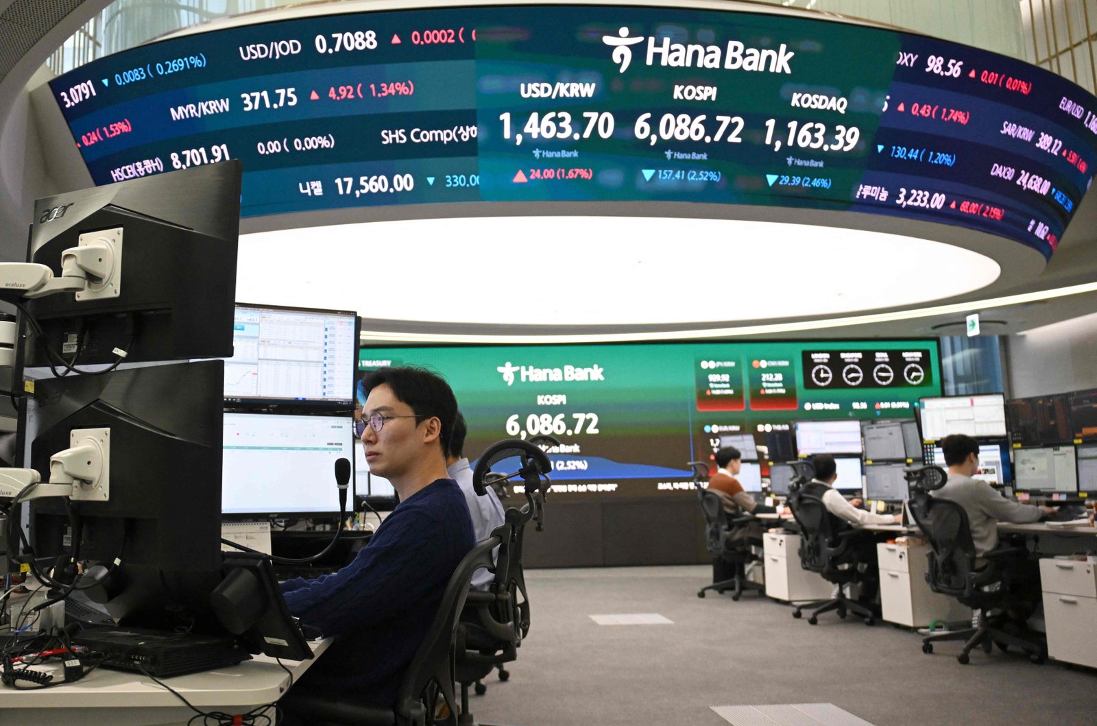 Petróleo volta a ficar acima de US$ 80, e Bolsas globais aprofundam queda