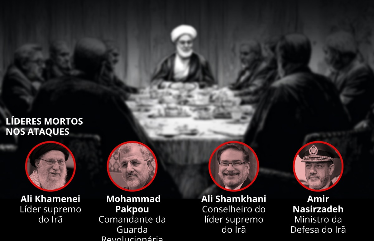 Infográficos mostram passo a passo da missão que matou o líder supremo do Irã, Ali Khamenei, em plena luz do dia