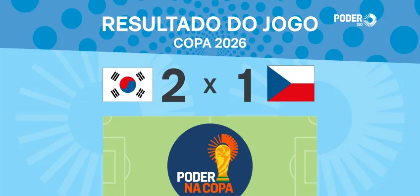 Copa 2026: melhores momentos de Coreia do Sul 2 X 1 R. Tcheca